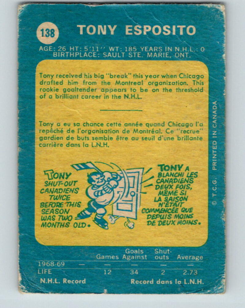 1969-70 O-Pee-Chee #138 Tony Esposito RC Rookie Chicago Blackhawks V2022