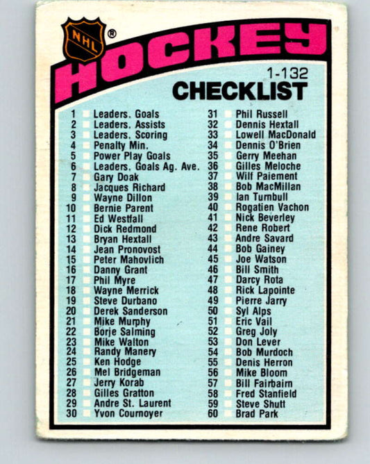 1976-77 OPC #116 Checklist   V2093