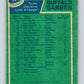 1976-77 OPC #134 Buffalo Sabres CL  Buffalo Sabres  V2109