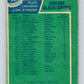 1976-77 OPC #136 Chicago Blackhawks CL  Chicago Blackhawks  V2112