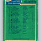 1976-77 OPC #142 New York Islanders CL  New York Islanders  V2121