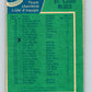1976-77 OPC #146 St. Louis Blues CL  St. Louis Blues  V2123