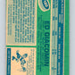 1976-77 OPC #160 Ed Giacomin  Detroit Red Wings  V2131