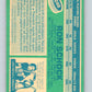 1976-77 OPC #248 Ron Schock  Pittsburgh Penguins  V2191