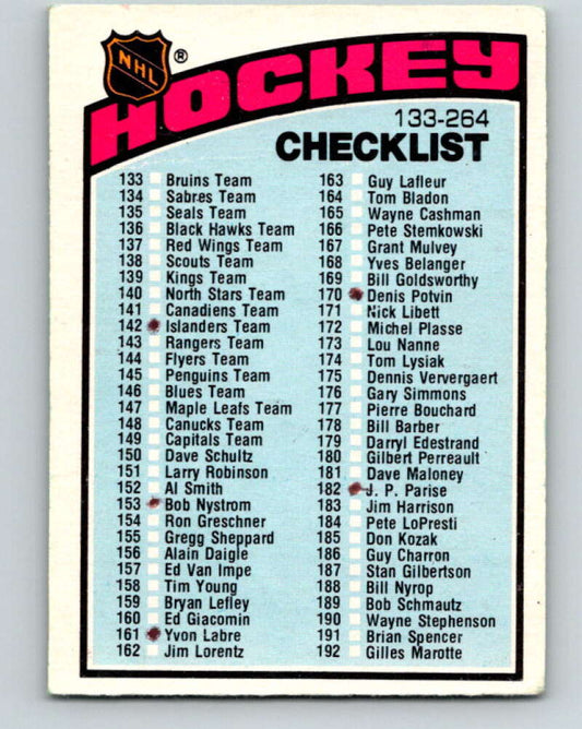 1976-77 OPC #258 Checklist   V2197