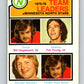 1976-77 O-Pee-Chee #387 Hogaboam/Young/O'Brien TL  North Stars  V2387