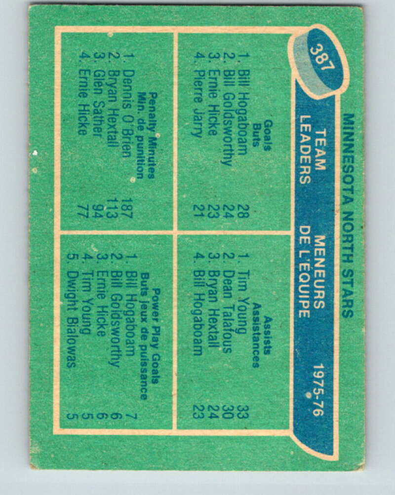 1976-77 O-Pee-Chee #387 Hogaboam/Young/O'Brien TL  North Stars  V2387