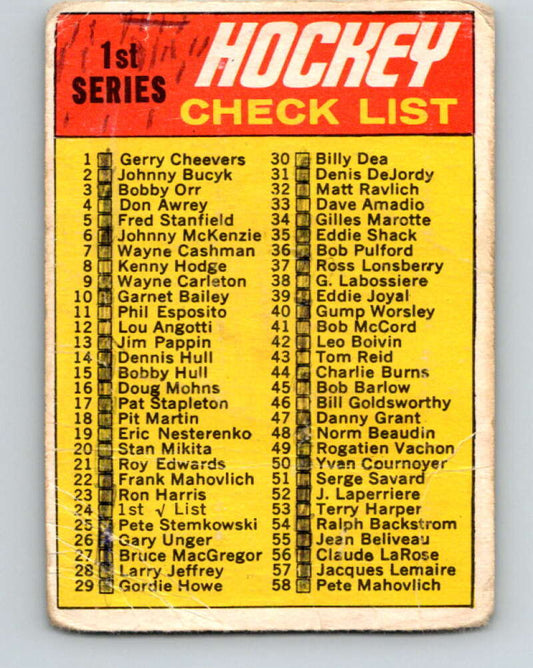 1970-71 O-Pee-Chee #24 Checklist   V2472