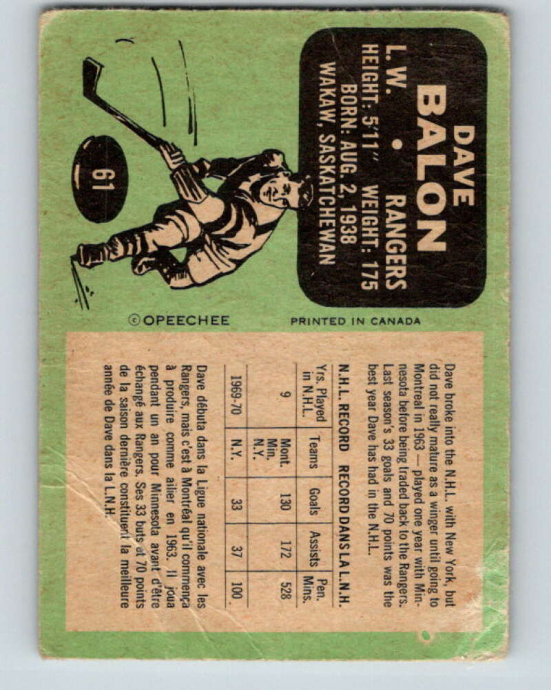 1970-71 O-Pee-Chee #61 Dave Balon  New York Rangers  V2559