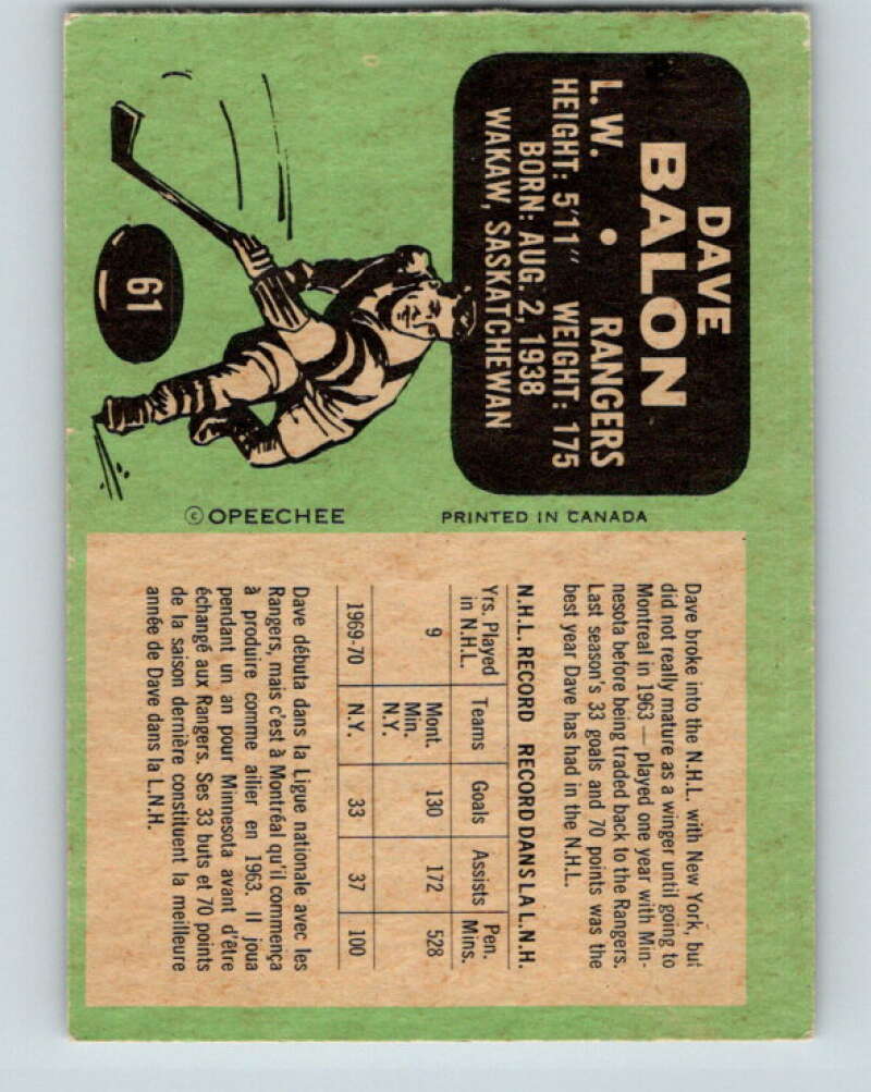 1970-71 O-Pee-Chee #61 Dave Balon  New York Rangers  V2560