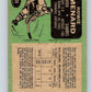 1970-71 O-Pee-Chee #124 Howie Menard  Buffalo Sabres  V2689