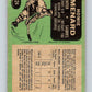 1970-71 O-Pee-Chee #124 Howie Menard  Buffalo Sabres  V2690