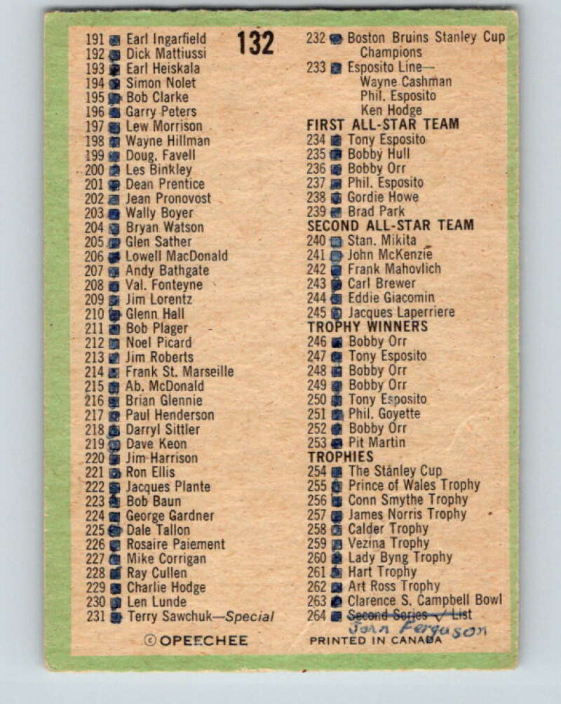 1970-71 O-Pee-Chee #132 Checklist   V2703