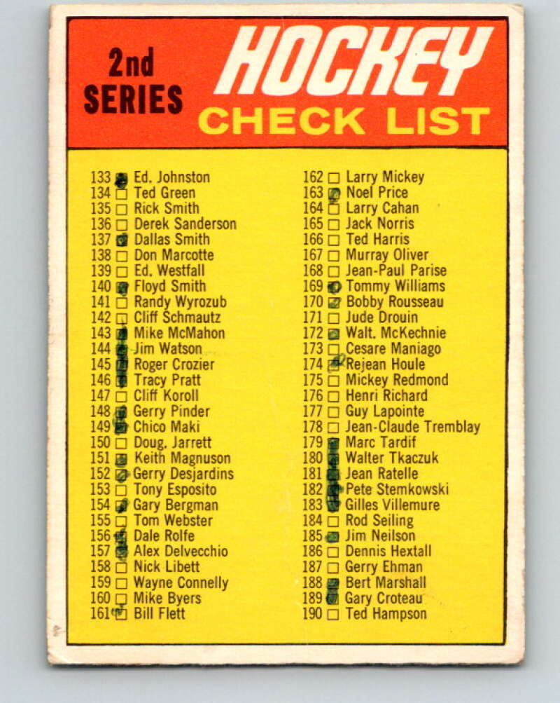 1970-71 O-Pee-Chee #132 Checklist   V2704