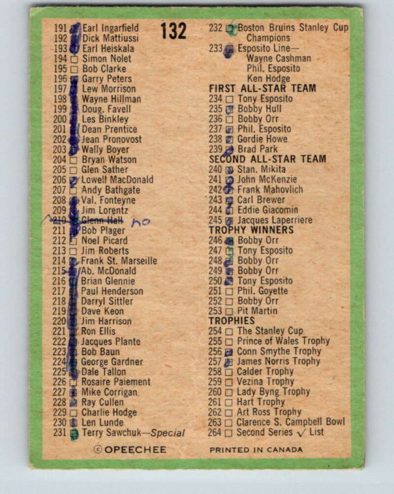 1970-71 O-Pee-Chee #132 Checklist   V2704