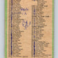 1970-71 O-Pee-Chee #132 Checklist   V2705
