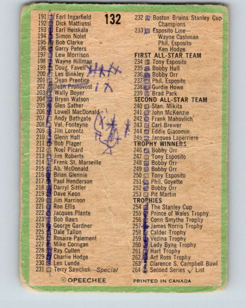 1970-71 O-Pee-Chee #132 Checklist   V2705