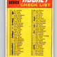 1970-71 O-Pee-Chee #132 Checklist   V2706