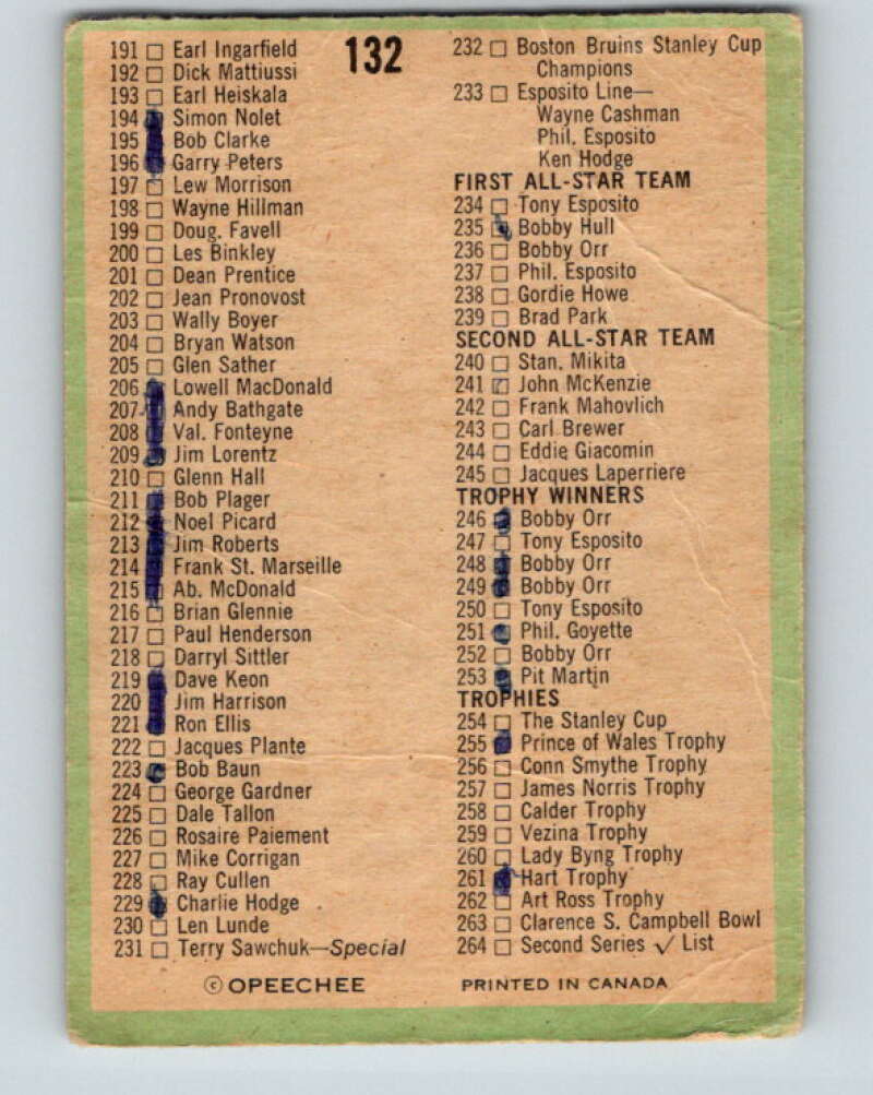 1970-71 O-Pee-Chee #132 Checklist   V2706