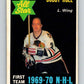 1970-71 O-Pee-Chee #235 Bobby Hull AS  Chicago Blackhawks  V3059