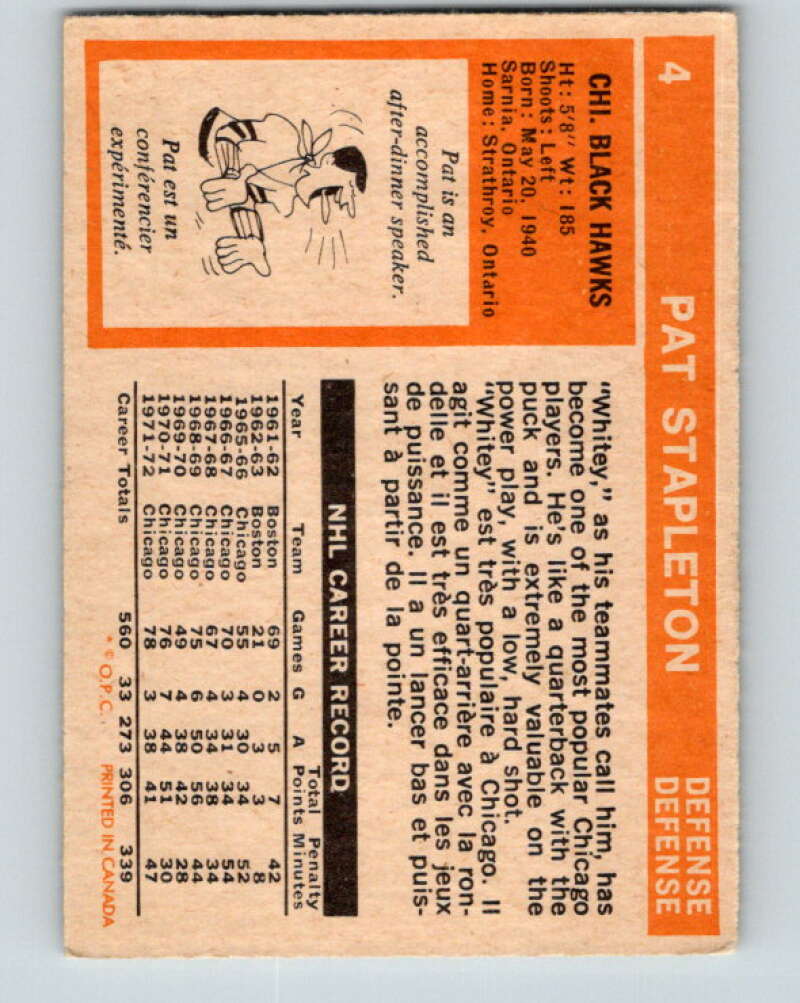 1972-73 O-Pee-Chee #5 Ron Harris  Atlanta Flames  V3171