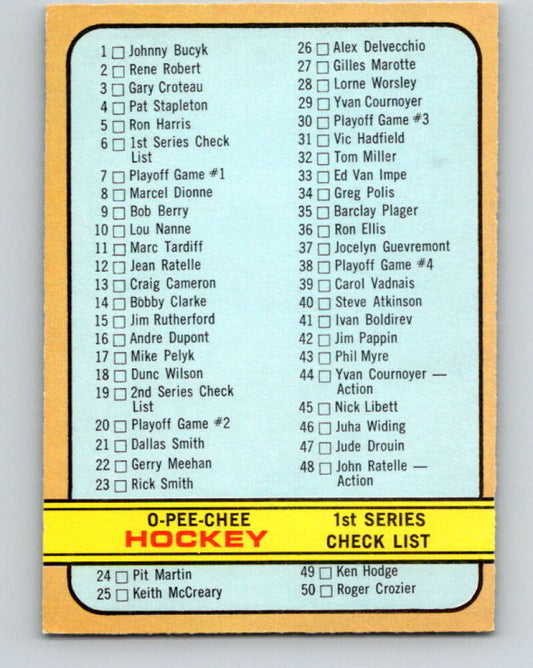 1972-73 O-Pee-Chee #6 Checklist   V3176