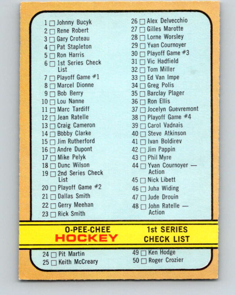1972-73 O-Pee-Chee #6 Checklist   V3176