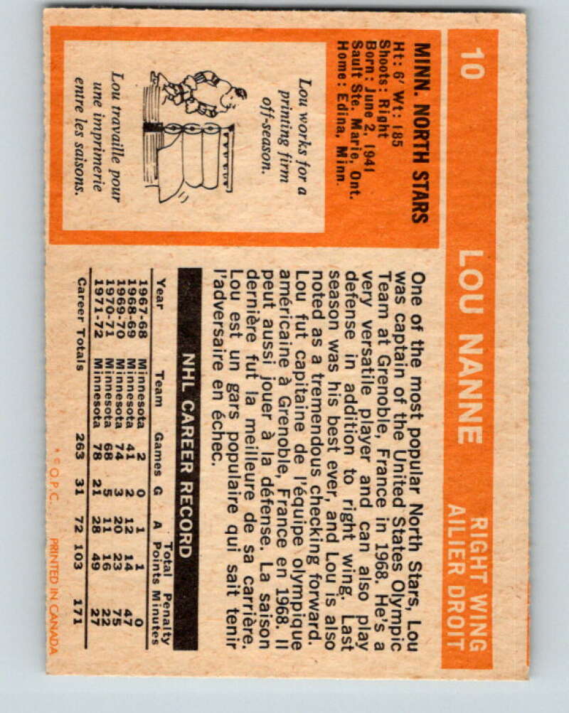 1972-73 O-Pee-Chee #10 Lou Nanne  Minnesota North Stars  V3200