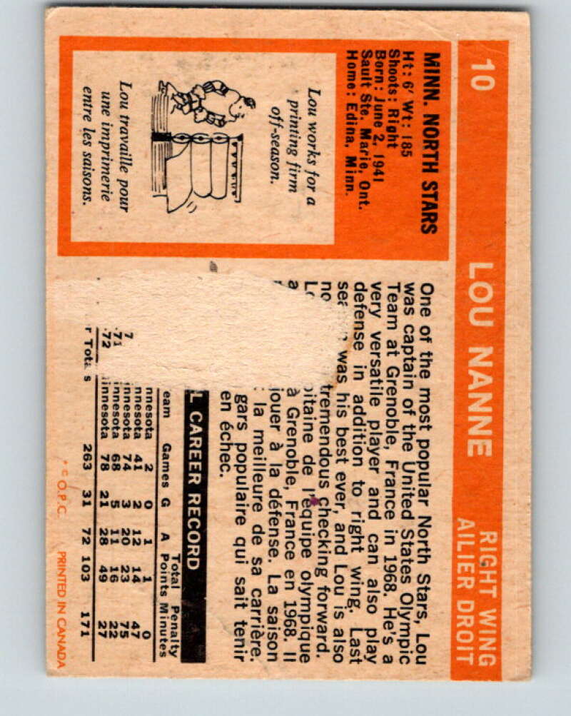 1972-73 O-Pee-Chee #10 Lou Nanne  Minnesota North Stars  V3201