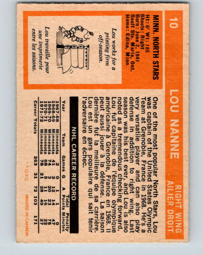 1972-73 O-Pee-Chee #10 Lou Nanne  Minnesota North Stars  V3202