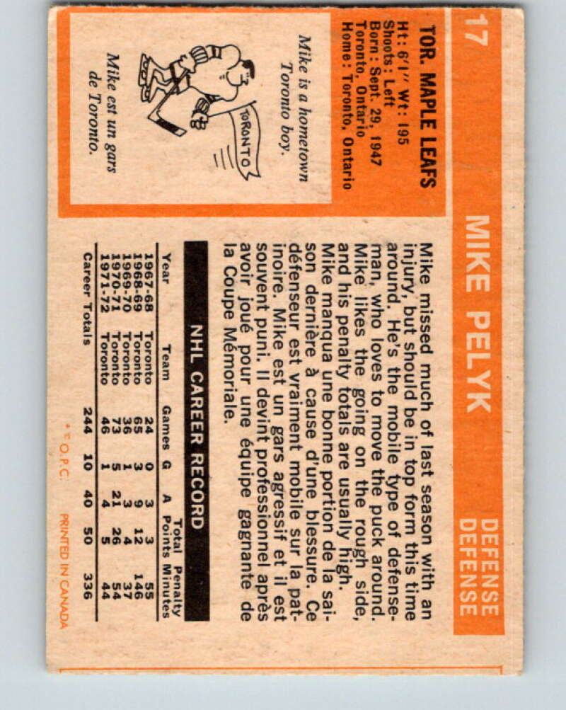 1972-73 O-Pee-Chee #17 Mike Pelyk  Toronto Maple Leafs  V3231