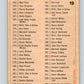 1972-73 O-Pee-Chee #19 Checklist UER   V3246