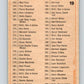 1972-73 O-Pee-Chee #19 Checklist UER   V3246