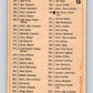 1972-73 O-Pee-Chee #19 Checklist UER   V3247