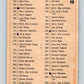 1972-73 O-Pee-Chee #19 Checklist UER   V3248