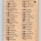 1972-73 O-Pee-Chee #19 Checklist UER   V3249