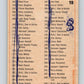 1972-73 O-Pee-Chee #19 Checklist UER   V3250