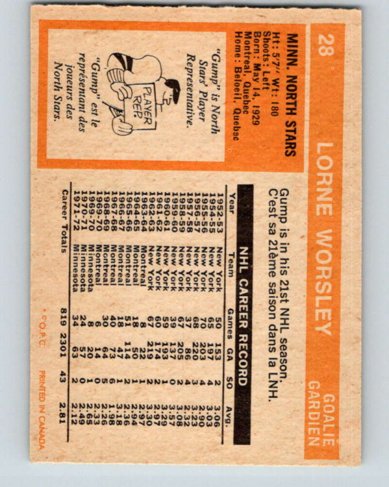1972-73 O-Pee-Chee #28 Gump Worsley  Minnesota North Stars  V3314