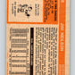 1972-73 O-Pee-Chee #60 Jim Neilson  New York Rangers  V3509