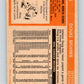1972-73 O-Pee-Chee #75 Doug Mohns  Minnesota North Stars  V3591