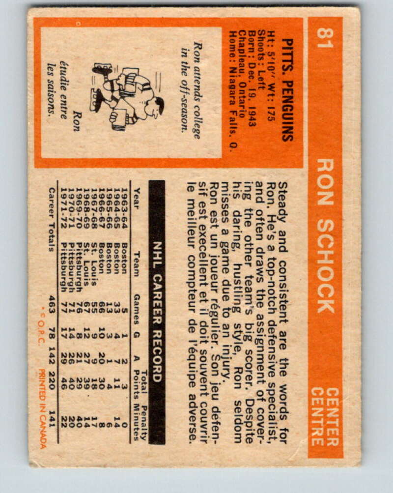 1972-73 O-Pee-Chee #81 Ron Schock  Pittsburgh Penguins  V3643