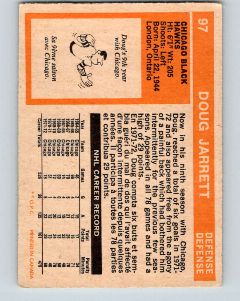 1972-73 O-Pee-Chee #97 Doug Jarrett  Chicago Blackhawks  V3720
