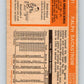 1972-73 O-Pee-Chee #131 Ralph Backstrom  Los Angeles Kings  V3859