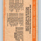 1972-73 O-Pee-Chee #134 Calder Trophy Winners   V3867