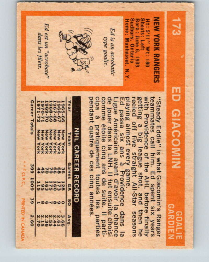 1972-73 O-Pee-Chee #173 Ed Giacomin  New York Rangers  V4008