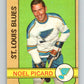 1972-73 O-Pee-Chee #180 Noel Picard  St. Louis Blues  V4031