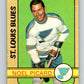 1972-73 O-Pee-Chee #180 Noel Picard  St. Louis Blues  V4033