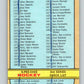 1972-73 O-Pee-Chee #190 Checklist   V4073