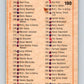 1972-73 O-Pee-Chee #190 Checklist   V4074
