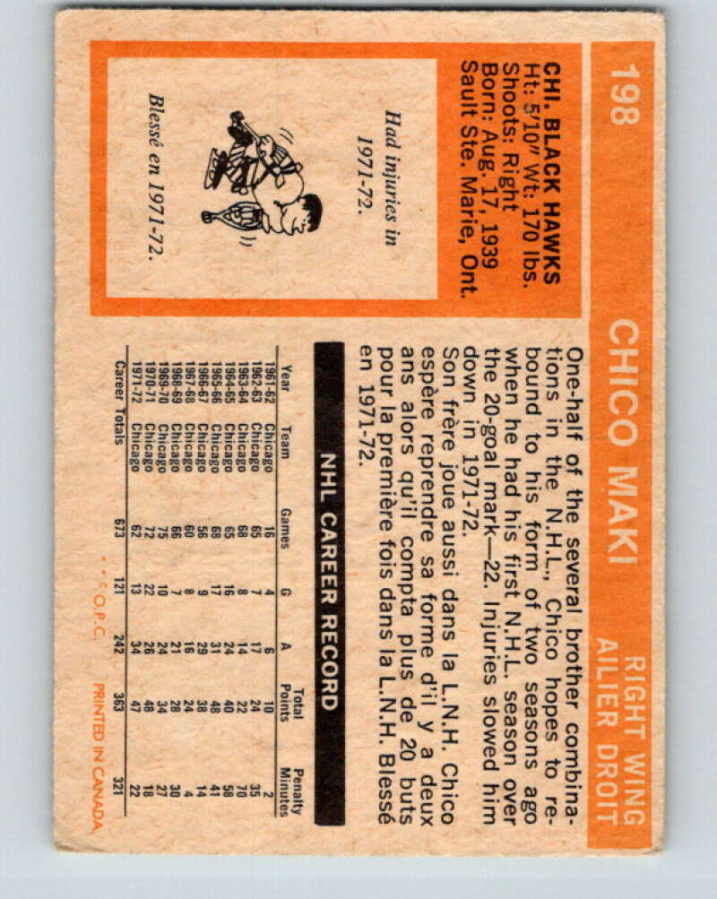 1972-73 O-Pee-Chee #198 Chico Maki  Chicago Blackhawks  V4101